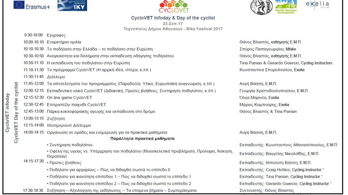 cyclovet Ημεριδα προσκληση