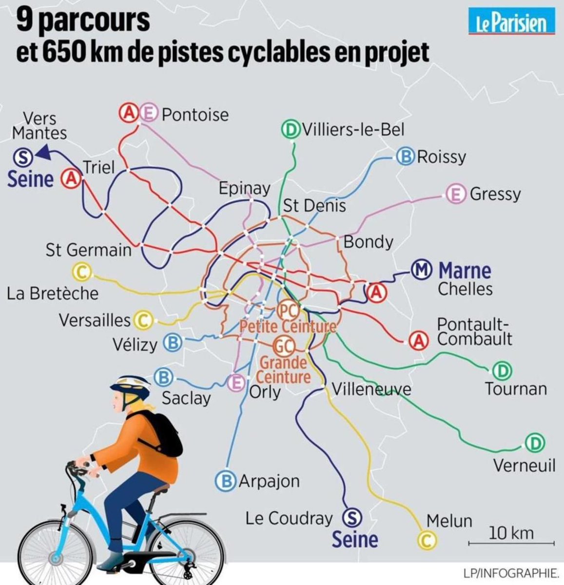 Το δίκτυο ποδηλατοδρόμων στο Παρίσι - πηγή: http://cycling.today/paris-spends-e300-million-to-convert-roads-to-bike-lanes-during-coronavirus/?fbclid=IwAR2iQGTG7Gr8llUWmS5A62CRrGvwXu9y8Gij1HjZDYZBxexQVR5jFa44AJA 