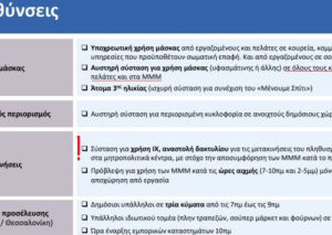 Όνειρο ήταν… Το Ι.Χ θα μας σώσει τελικά (και) από τον COVID-19